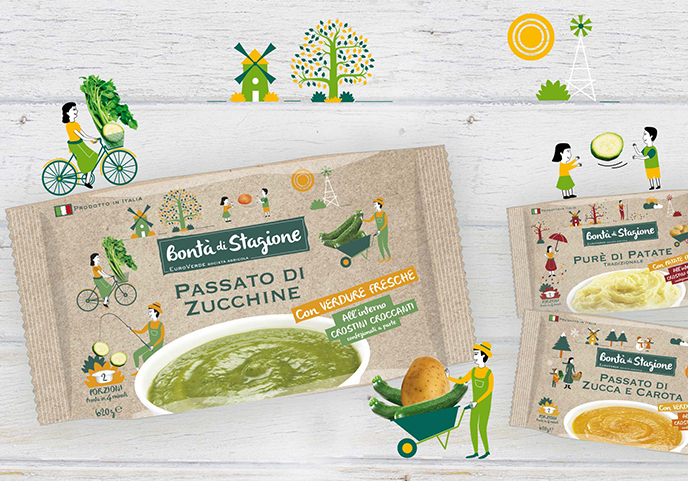 immagini scheda1 immagini scheda1