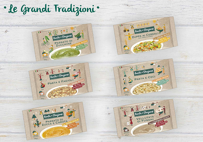 immagini scheda3 immagini scheda3